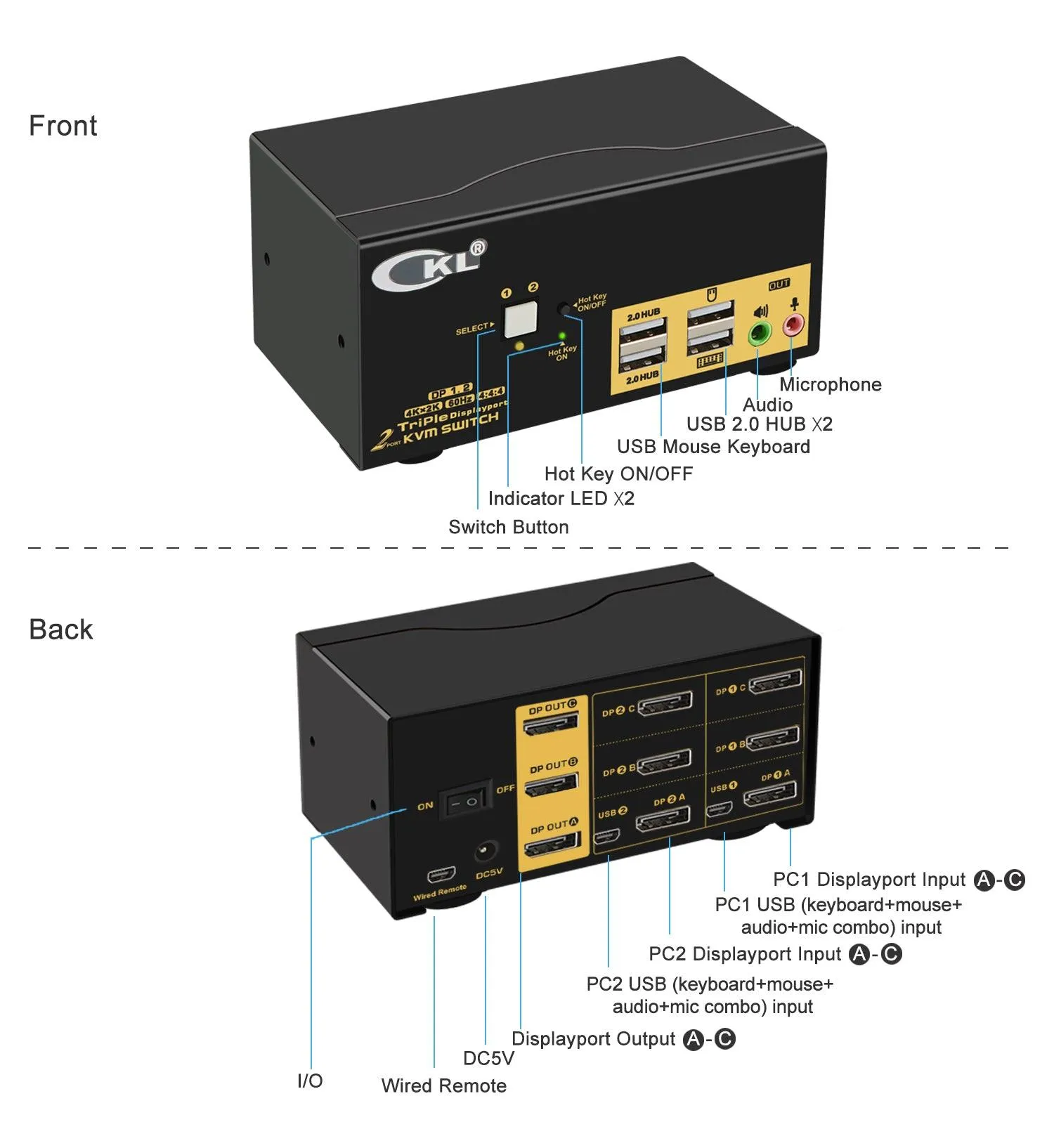 2 Port DisplayPort KVM Switch Triple Monitor  4K 60Hz  CKL-623DP