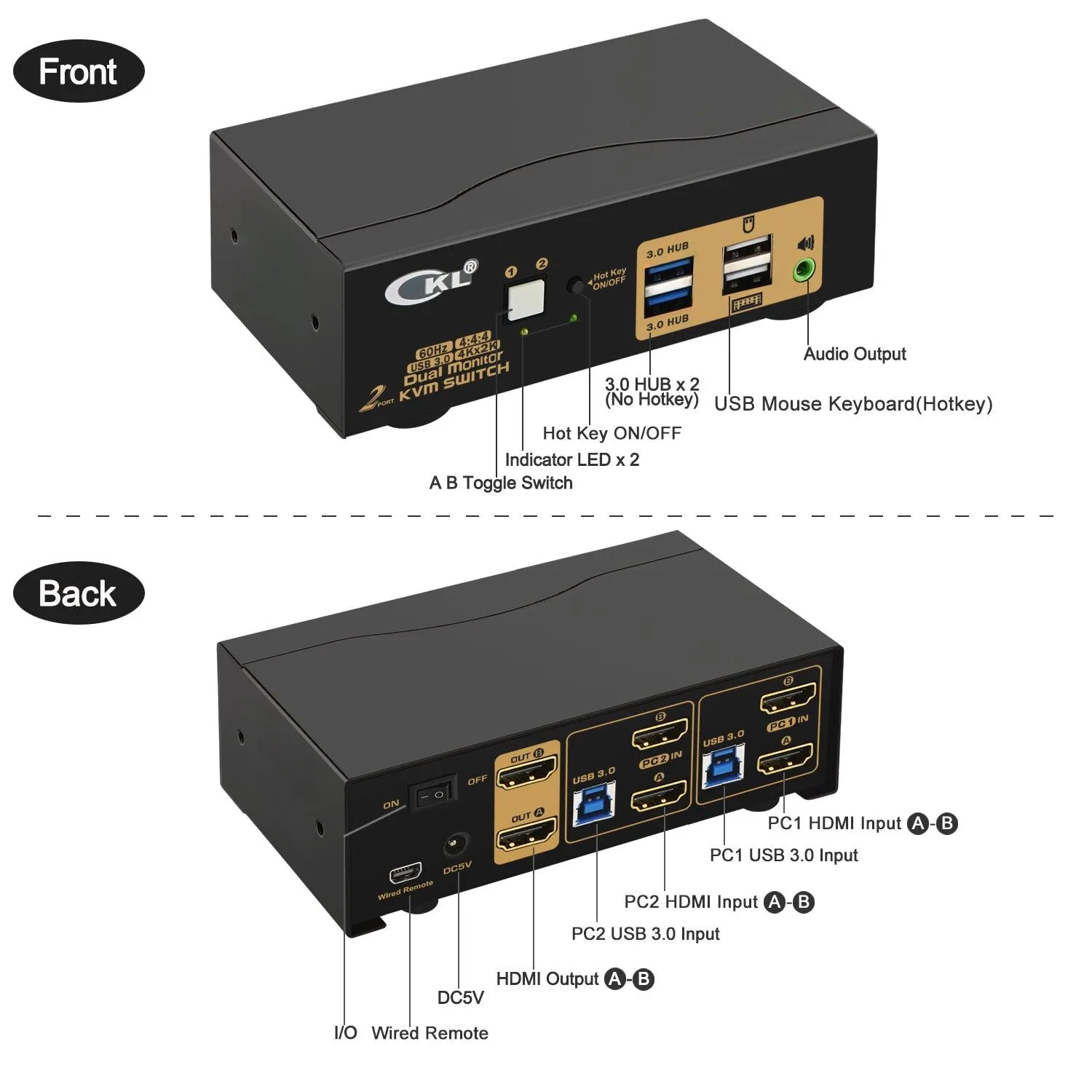 2 Port USB 3.0 HDMI KVM Switch Dual Monitor 4K 60Hz CKL-922HUA-3