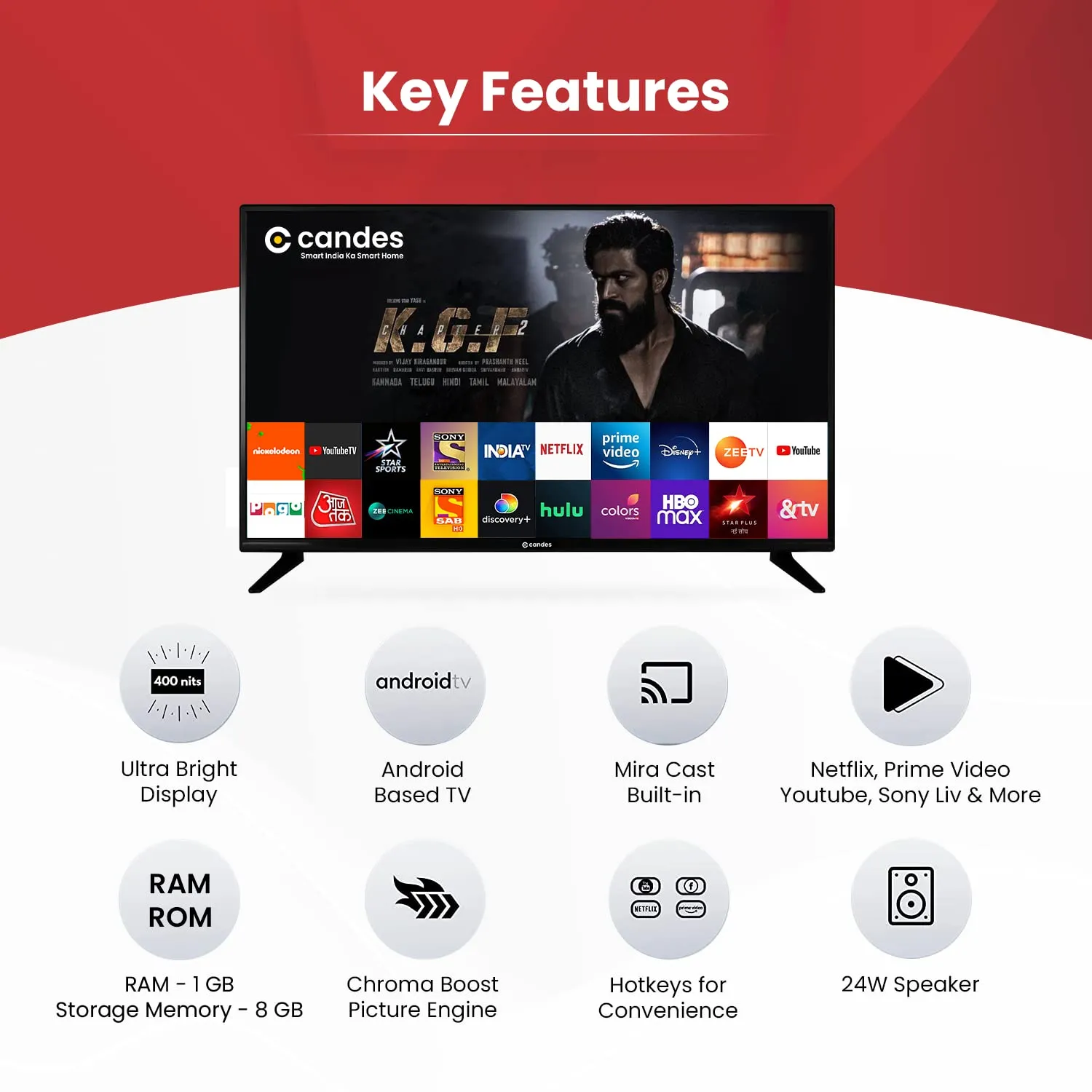 Candes 102 cm (40 inch) HD Ready LED Smart Android TV (CTPL40E1S001) with Inbuilt Rich & Surround 24W Loud Box Speakers (Black) (2021 Model)