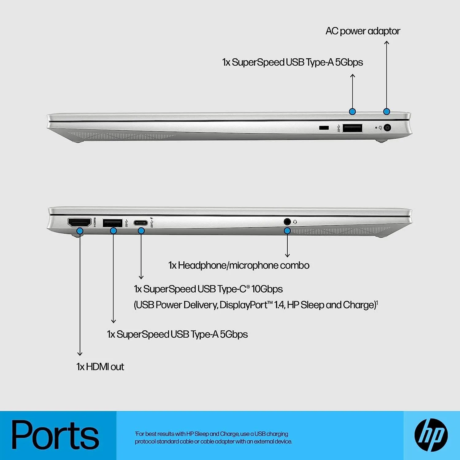 HP PAV 15-EG3036TU [CI7-1360P 13TH GEN/16GB DDR4/1TB SSD/WIN11 HOME MSO/15.6 INCH/INTEGRATED GRAPHICS /1 YEAR(S)/SILVER]