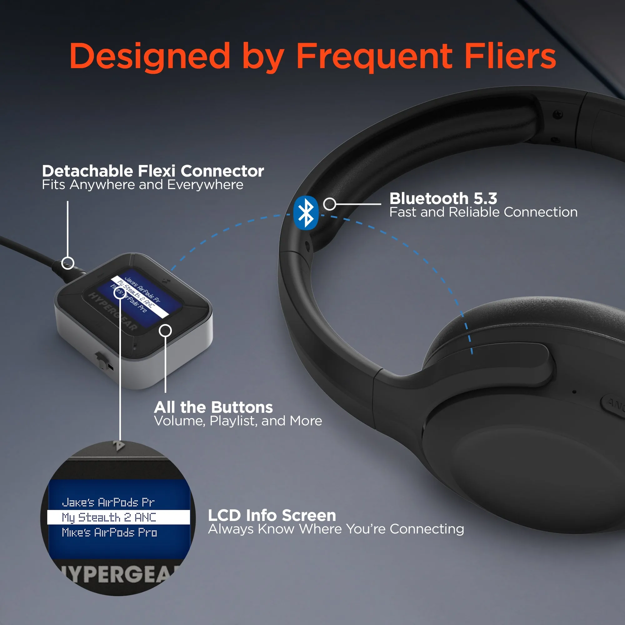 IntelliCast Flight Wireless Audio Adapter | Transmitter   Receiver | Black