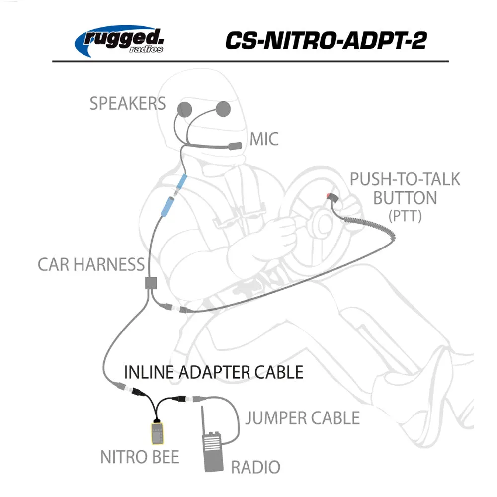 Nitro Bee Xtreme to 5-pin Car Harness or Headset - Adapter