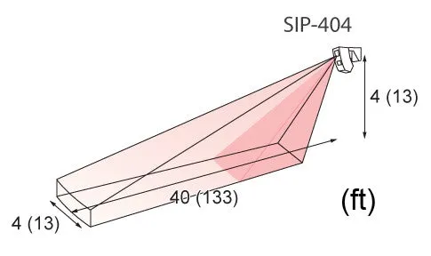 OPTEX SIP-404WFI Wireless 130' X 13' Outdoor PIR