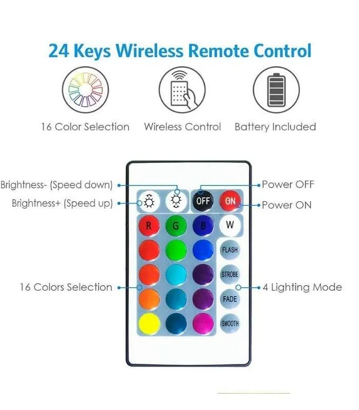 RGB LED Strip 220V 240V 60LEDs/m IP65 Wireless Bluetooth App Control with Remote