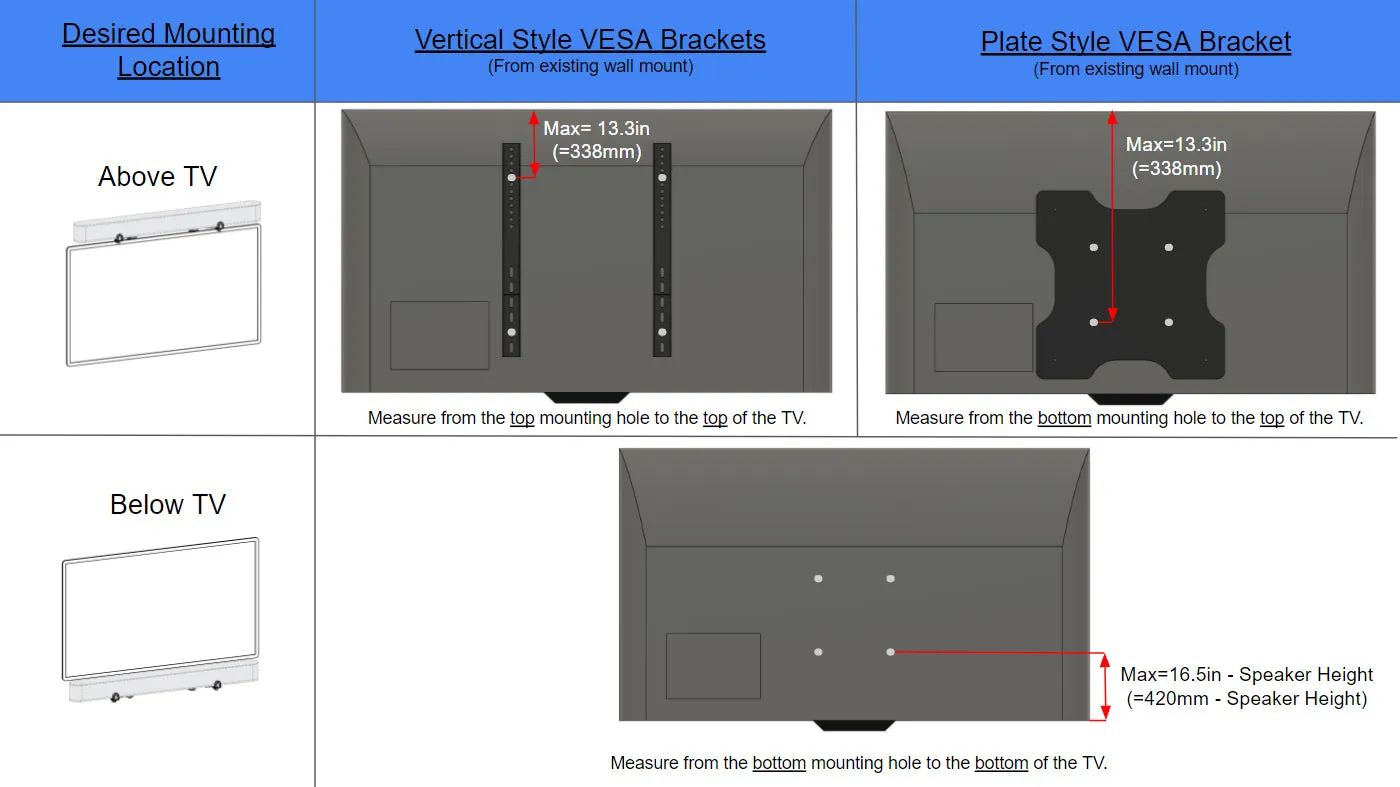 Soundbar Speaker TV Mount