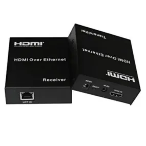 Wireless Hdmi Transmitter